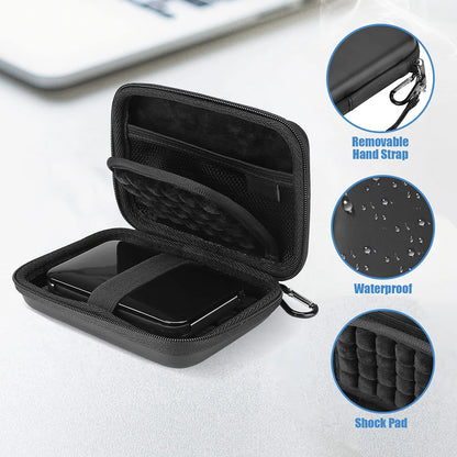 Black hard drive case by BackupMyFilesNow.com for Canvio Basics, WD Elements, My Passport, and Seagate Backup Plus Slim 1TB to 4TB.