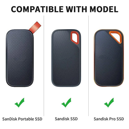 Black portable hard drive storage box with anti-scratch protective cover for external SSDs, compatible with 1TB, 2TB, and 4TB drives.