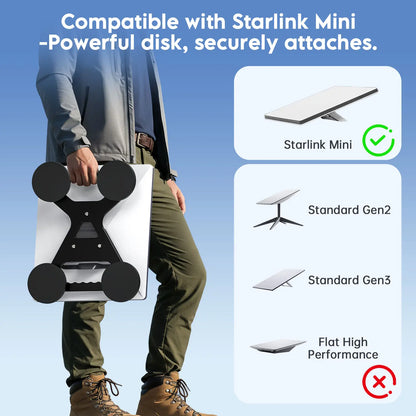 Heavy-duty magnetic roof mount for Starlink Mini by BACKUPMYFILESNOW.COM, with a stable ABS bracket for RV and car installation.