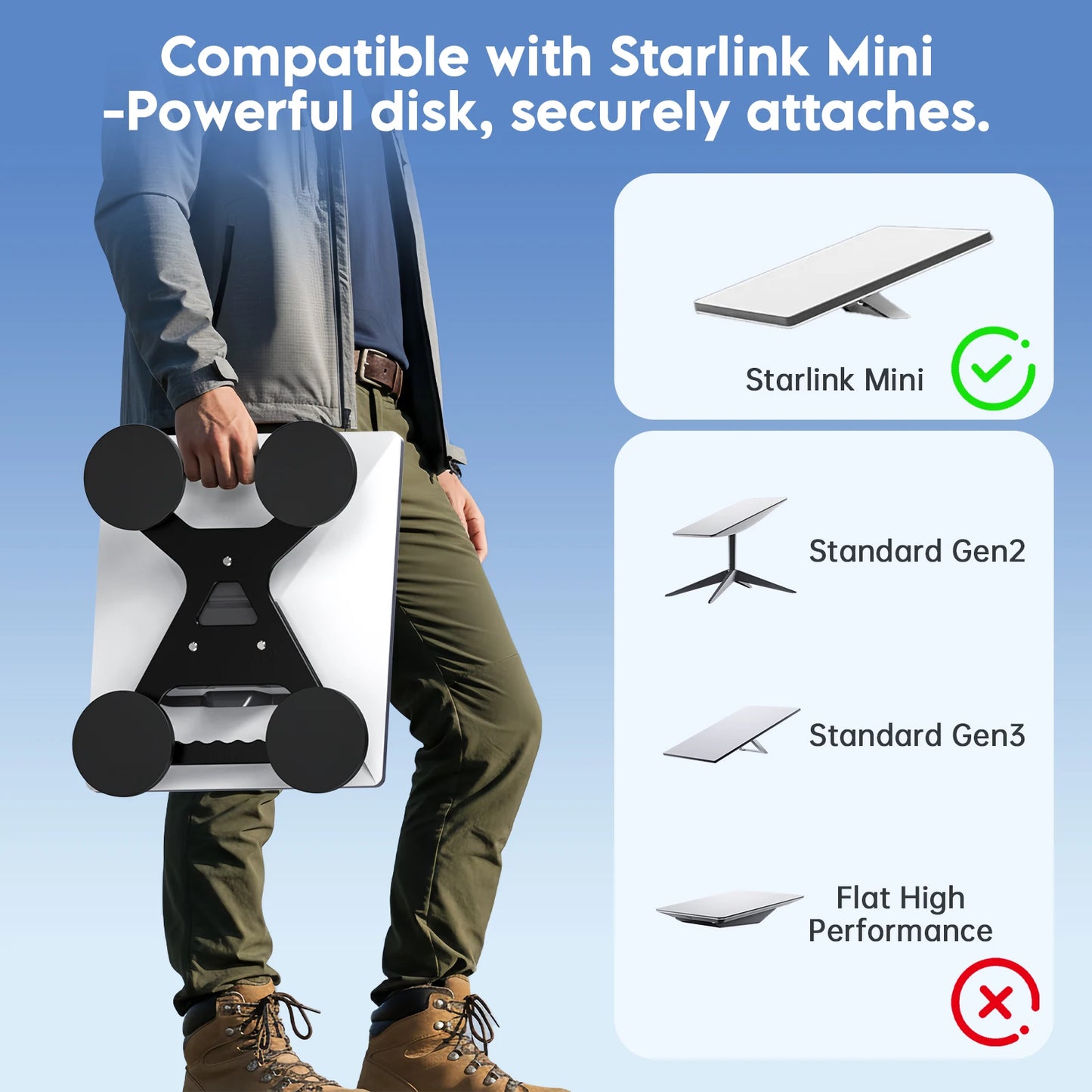 Heavy duty magnetic roof mount for Starlink Mini, with stable aluminum alloy bracket and 320lb magnet base by BACKUPMYFILESNOW.COM®.