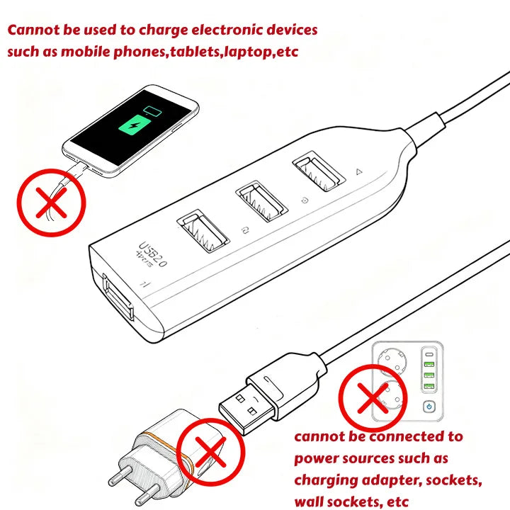 Black BackupMyFilesNow 4-port USB 2.0 hub with cable, mini USB splitter, suitable for PC, laptop, or notebook connectivity.