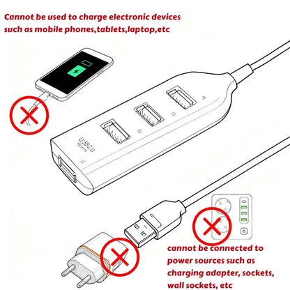 Black BackupMyFilesNow 4-port USB 2.0 hub with cable, mini USB splitter, suitable for PC, laptop, or notebook connectivity.