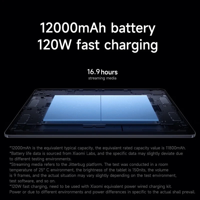 Black keyboard and pen for Xiaomi Pad 7 Ultra 2025 with 14-inch 3.2K OLED screen, Xiaomi HyperOS, and 512GB storage.
