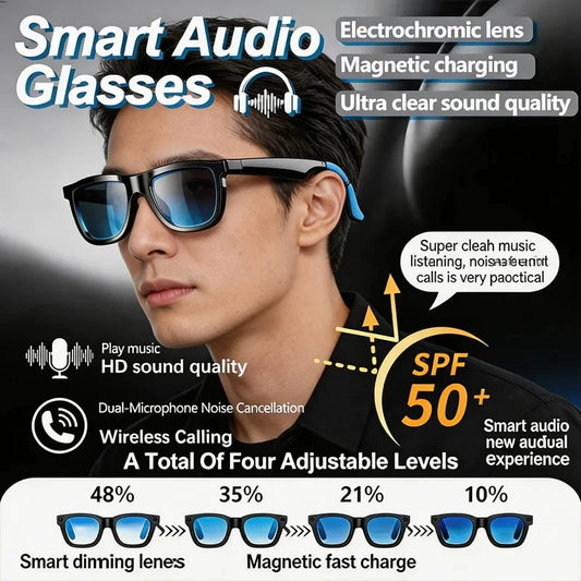 Black smart audio glasses with touch control, color-changing lenses, dual microphone, noise reduction, and Bluetooth connectivity.