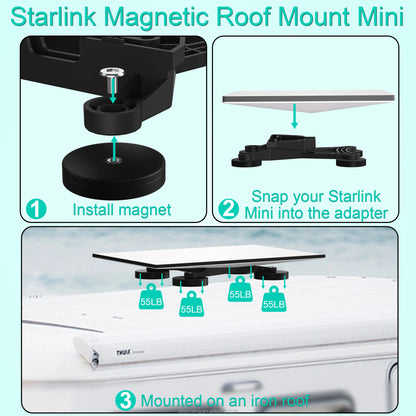 Portable magnetic car mount for Starlink Mini and Mini X, made of durable ABS material, ideal for camping and travel use.