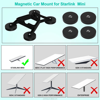 Portable magnetic car mount for Starlink Mini and Mini X, made of durable ABS material, ideal for camping and vehicle use.
