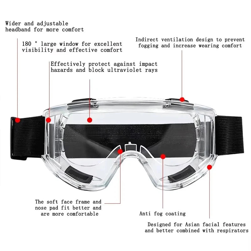 Clear safety antifog protective goggles by BACKUPMYFILESNOW.COM for industrial, lab, cycling, and work safety with anti-splash, wind-proof features.