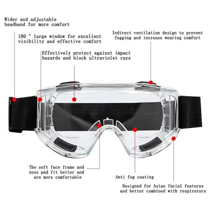 Clear safety antifog protective goggles by BACKUPMYFILESNOW.COM for industrial, lab, cycling, and work safety with anti-splash, wind-proof features.