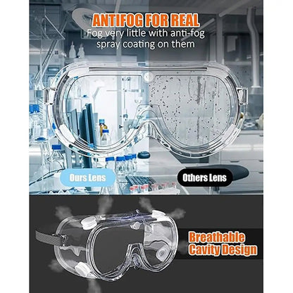 Clear safety goggles from BACKUPMYFILESNOW.COM® fit over glasses, anti-fog lab goggles for chemistry and protective eyewear.