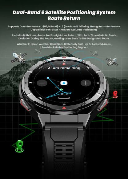 Black BackupMyFilesNow.com smart watch with 1.43-inch HD AMOLED screen, Bluetooth calls, GPS, and health monitoring features.