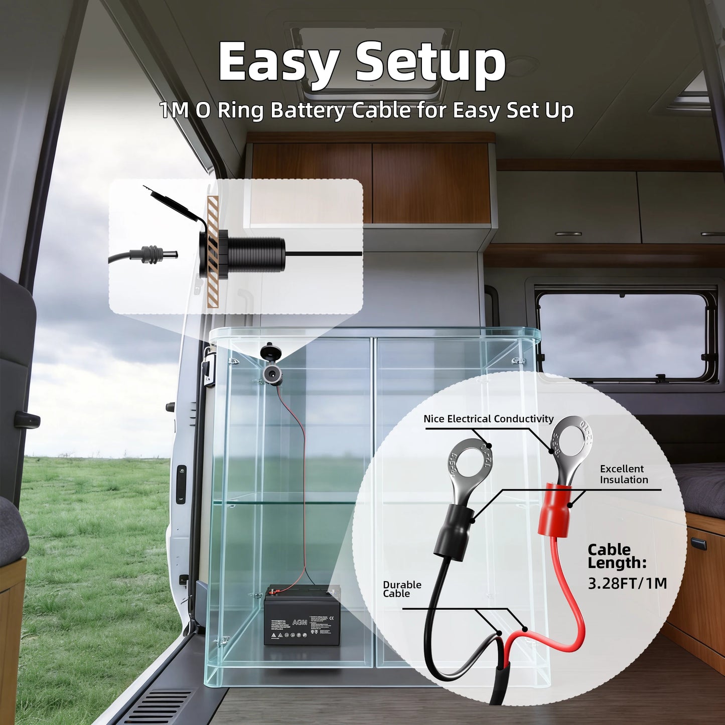 Starlink Mini RV cable pass-through kit with waterproof aluminum DC socket and O-ring adapter for car installation.