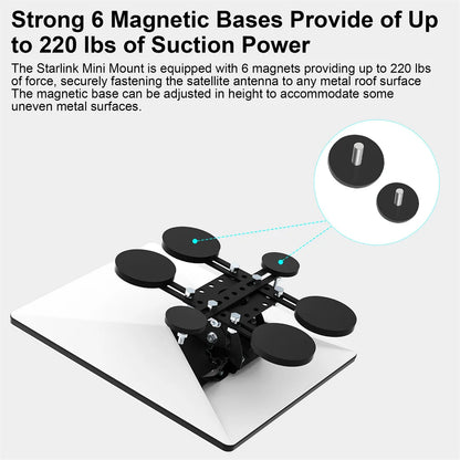 Starlink Mini V4 Magnetic Roof Mount with 6 magnetic bases, metal bracket, 160° adjustable angle, suited for RVs, cars, yachts, trucks.