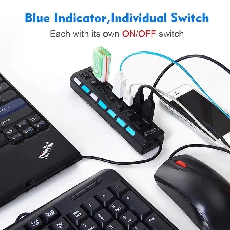 BackupMyFilesNow 7-port USB hub with power adapter and on/off switch, compatible with PC, laptop, and MacBook accessories.