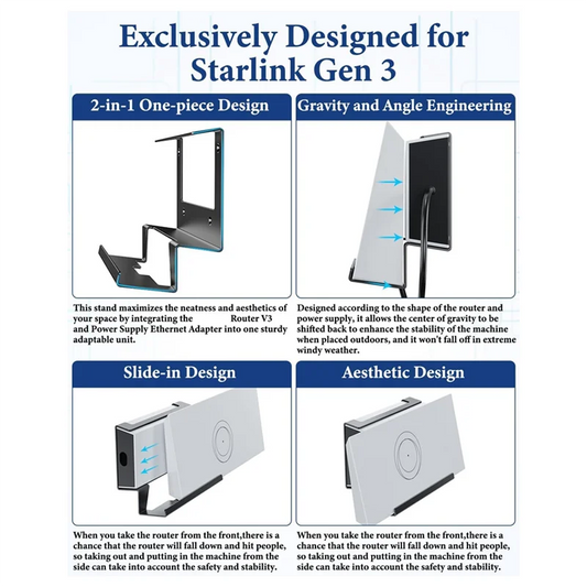Black metal wall mount kit for Starlink Gen 3 router and mesh router, including power supply, designed for secure mounting.