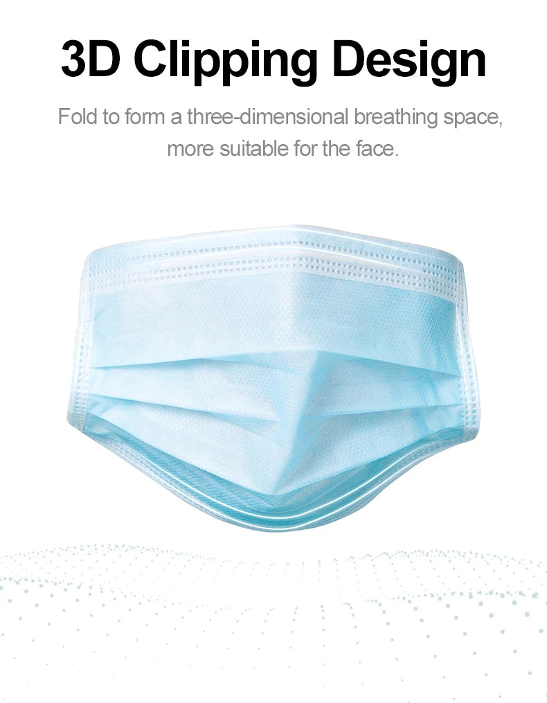 Blue disposable nonwoven 3-layer surgical masks with ear loops, designed for face protection, from BackupMyFilesNow.com.