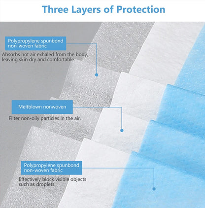 Blue disposable nonwoven 3-layer surgical face masks from BackupMyFilesNow.com, 200-pack, hygienic and certified for safety.