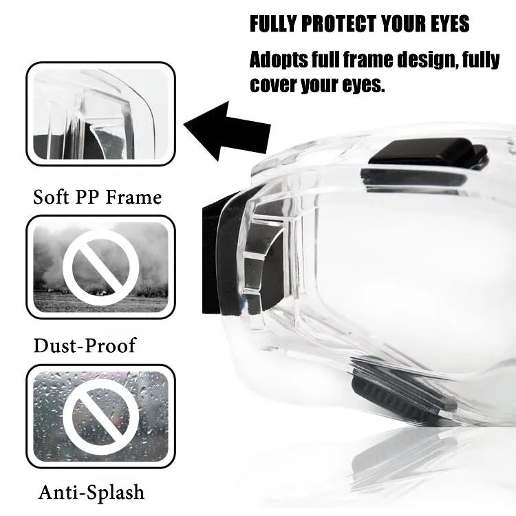 Blue impact-resistant safety goggles with wide view, windproof and anti-dust protective glasses for work, DIY, and daily safety.