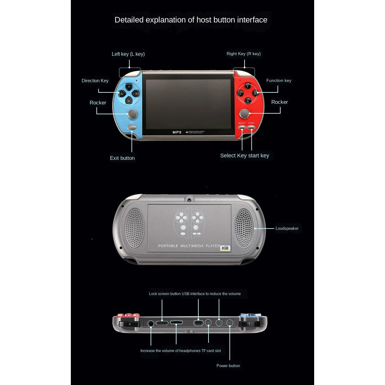 Blue and red portable handheld gaming console with retro arcade design, featuring a screen and control buttons for family retrogaming.
