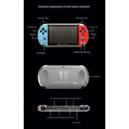 Blue and red portable handheld gaming console with retro arcade design, featuring a screen and control buttons for family retrogaming.