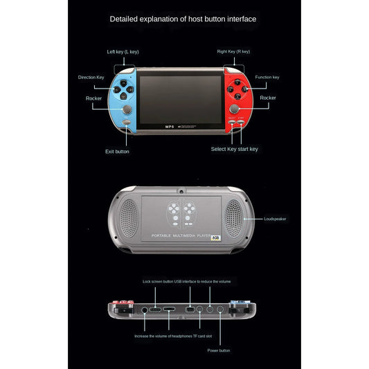 Blue and red portable handheld gaming console with retro arcade design, featuring a screen and control buttons for family retrogaming.