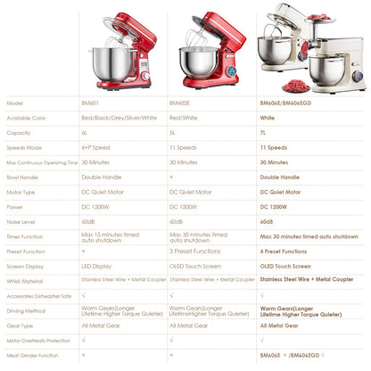 BioloMix Kitchen Food Stand Mixer in red with 1200W DC motor, digital OLED screen, dough hook, whisk, and 11 speeds.