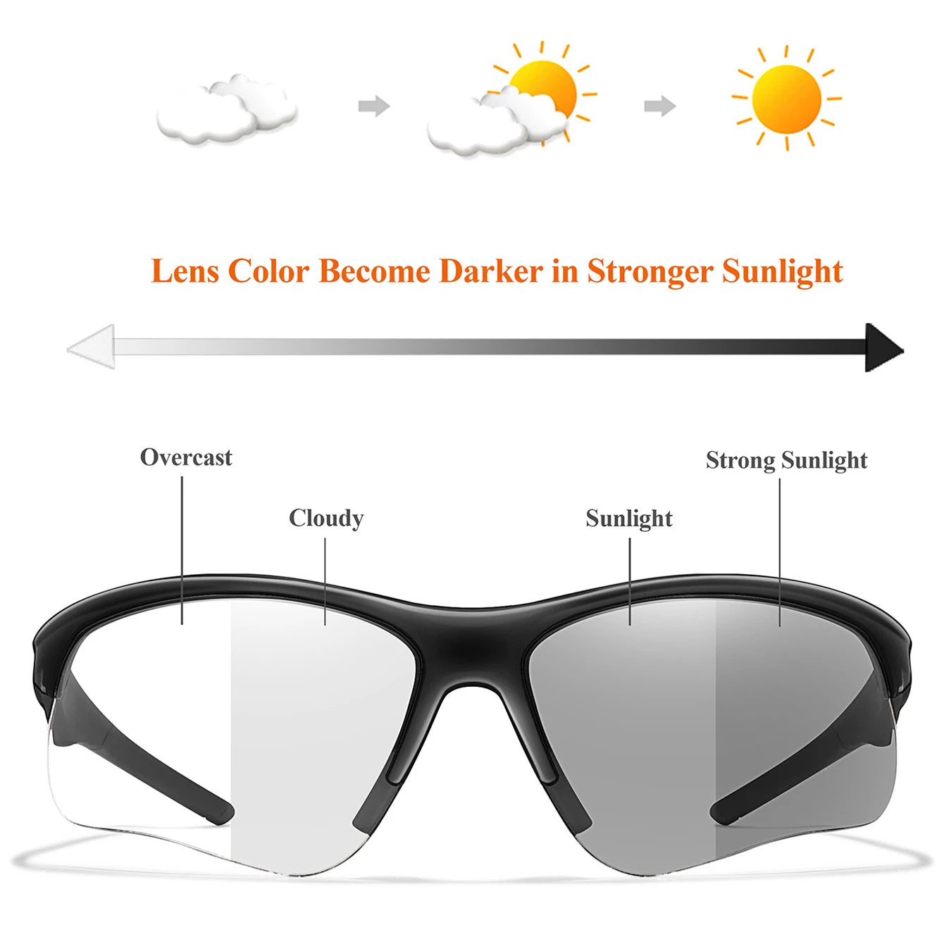 Photochromic sunglasses for men and women, outdoor sports eyewear, windproof cycling goggles with stylish design.