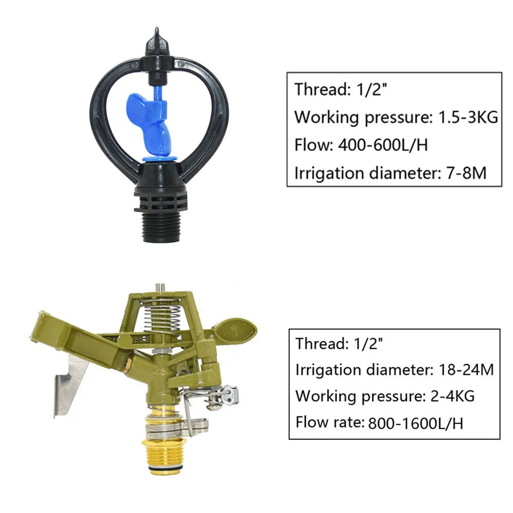 Automatic rotating sprinkler with metal support tripod for garden irrigation, watering lawn and plants efficiently.