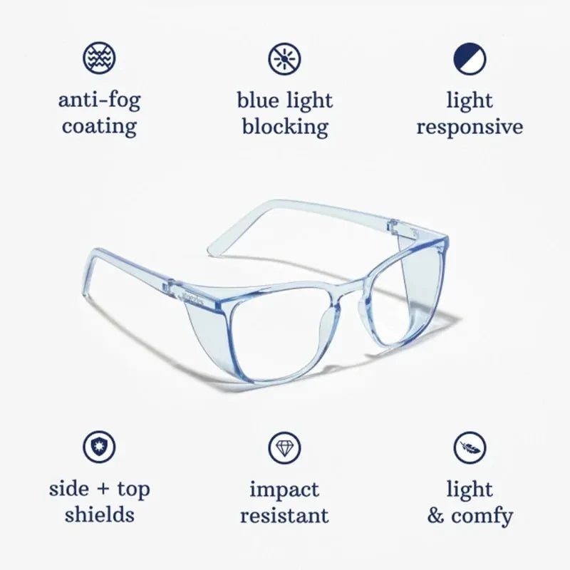 BackupMyFilesNow® safety glasses with anti-fog goggles, side shields, and blue light protection for men and women.