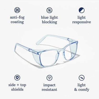 BackupMyFilesNow® anti-fog safety glasses with side shields, blue light protection, suitable for men and women, reading glasses style.