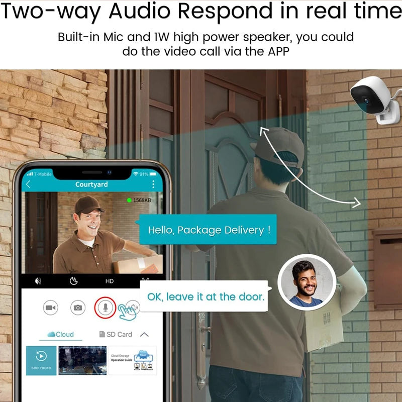 HD WiFi security camera with 2-way audio, remote monitoring, cloud storage, and motion detection for home surveillance.