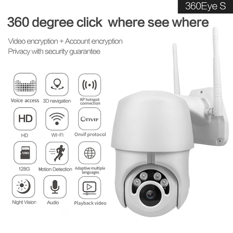 1080p wireless outdoor WiFi security camera by BackupMyFilesNow.com showing weather-resistant design and camera lens for home security.