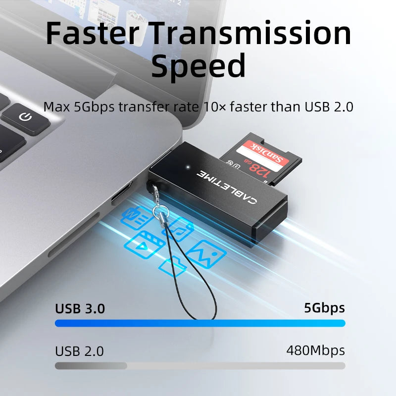 CABLETIME high-speed dual-port USB-C and USB 3.0 SD card reader for laptops, supports 104MB/s transfer speed and 5Gbps data rate.