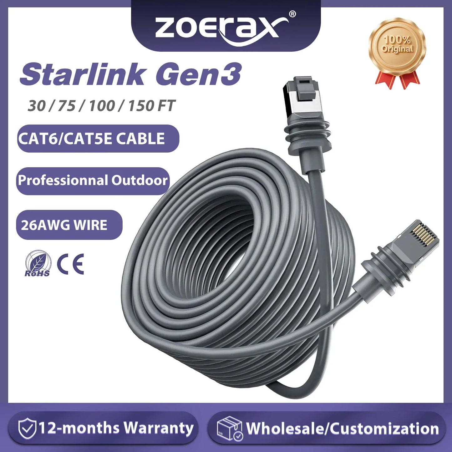 ZOERAX Starlink Gen 3 Ethernet Cable by BACKUPMYFILESNOW.COM, 30ft shielded CAT6 U/FTP wire for Starlink router.
