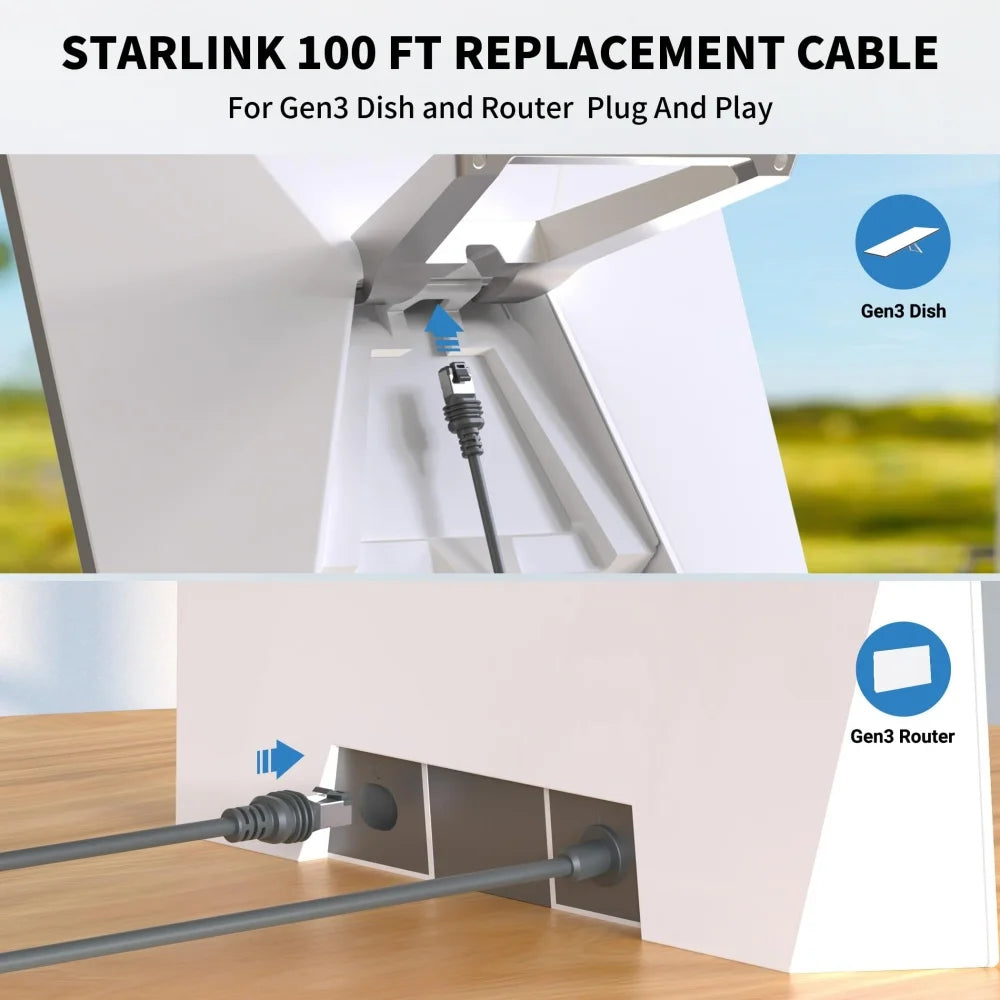 ZOERAX Starlink Gen 3 Ethernet Cable by BACKUPMYFILESNOW.COM®, 30ft shielded CAT6 U/FTP wire for Starlink router, high-speed data transfer