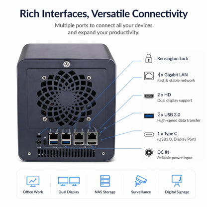 4 bay NAS and mini server desktop PC with Celeron I5-10210U, 2 SSD, 4 HDD bays, and 4 LAN ports, customizable and fully equipped.