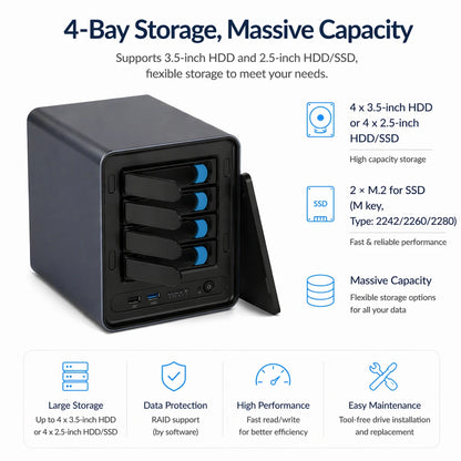 Fully customizable 4-bay NAS and mini server desktop PC with Celeron I5-10210U, 2 SSDs, 4 HDDs, and 4 LAN ports.