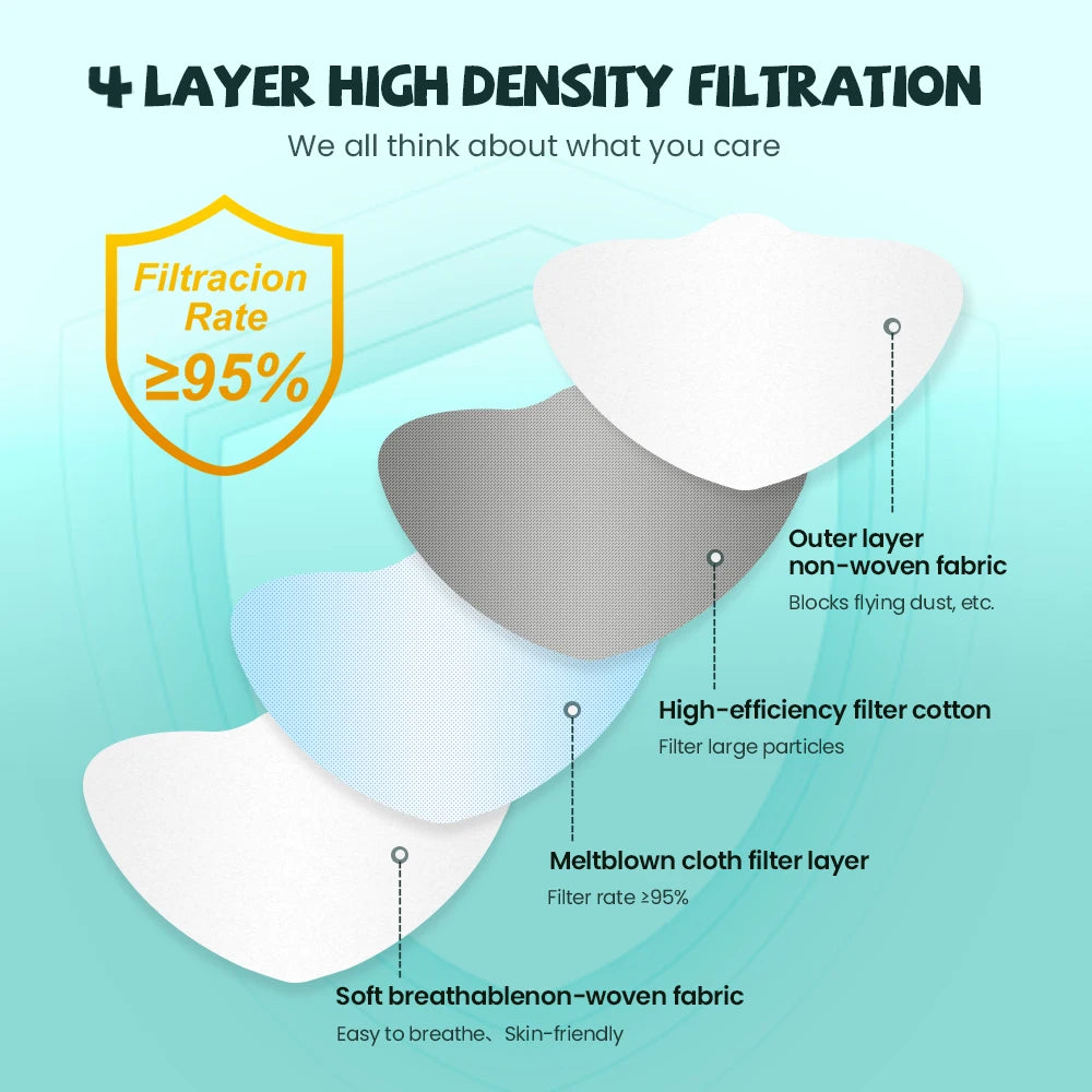 Pack of 100 white kids' KN95 masks from BackupMyFilesNow.com, 4-layer dustproof face masks for children aged 6-14 years.