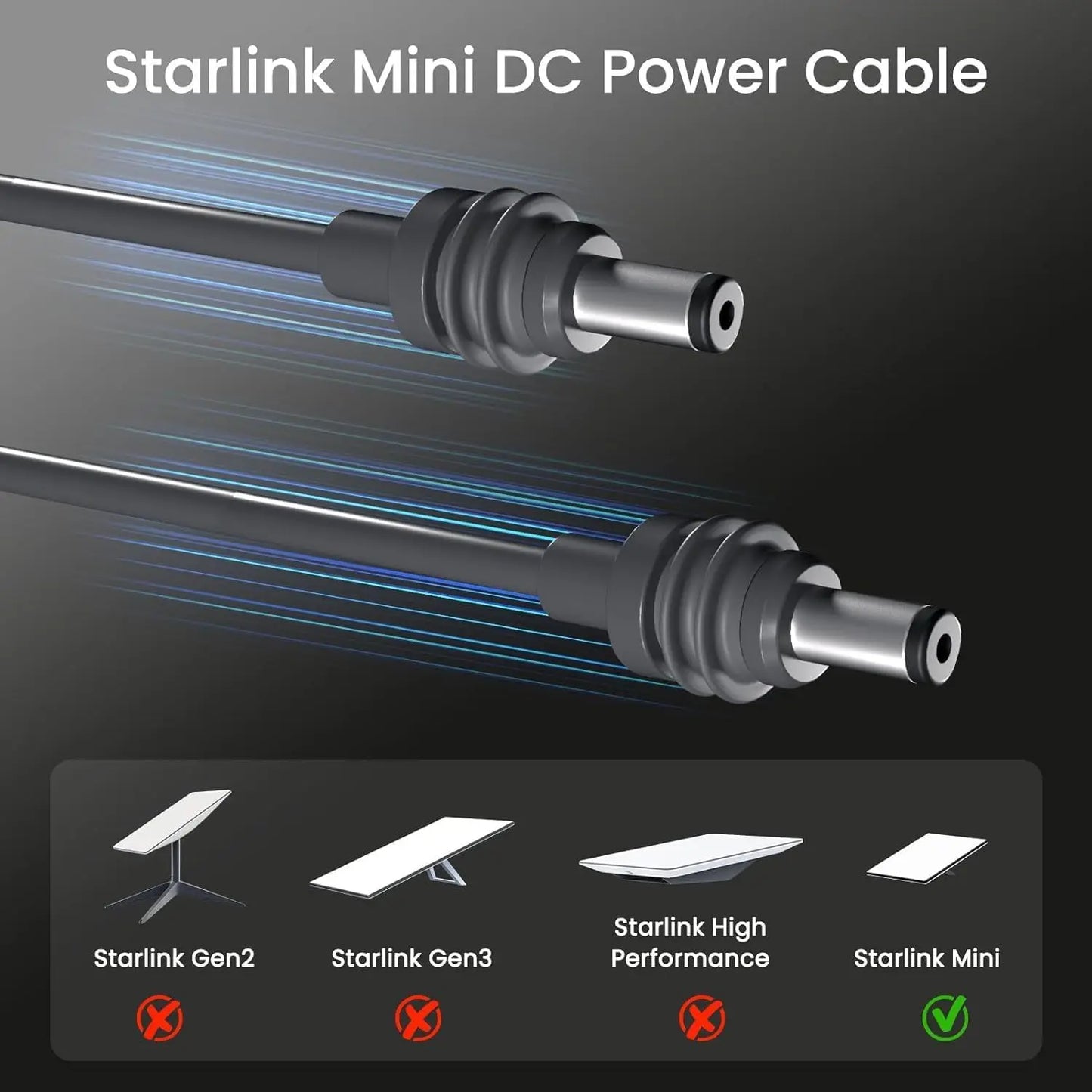 Starlink Mini DC Power Cable by BACKUPMYFILESNOW.COM, weather-resistant waterproof design, 20m length, suitable for indoor and outdoor use.