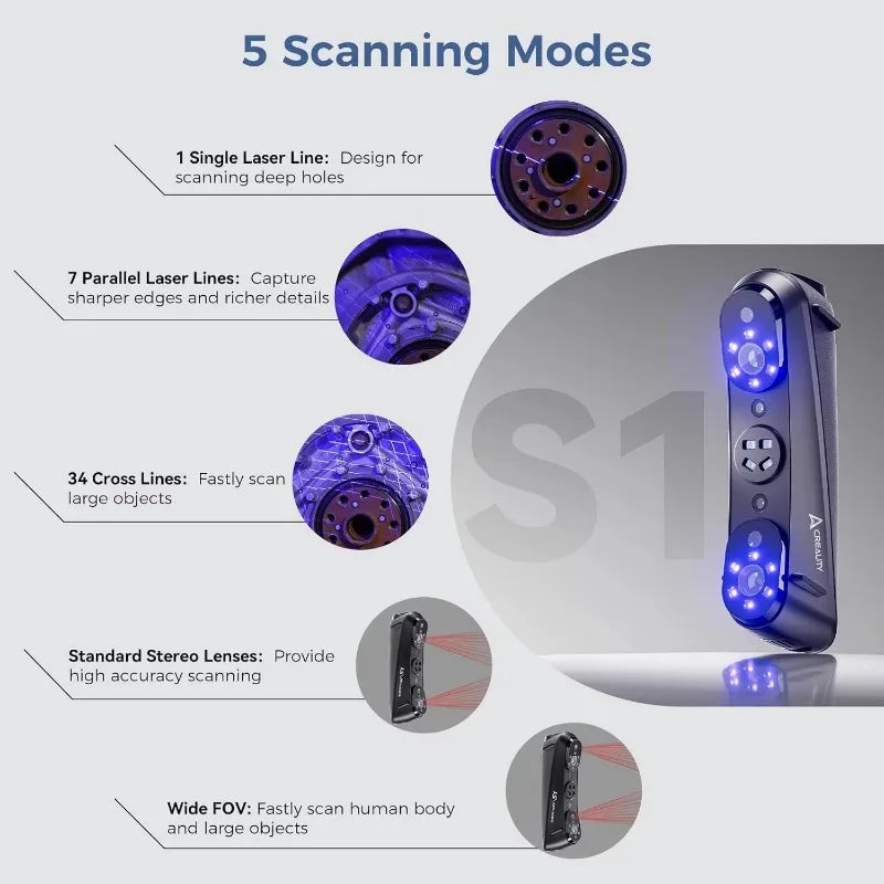 Creality Sermoon S1 3D scanner with blue laser line, high precision 0.02mm, deep hole scanning, and 90FPS accuracy.