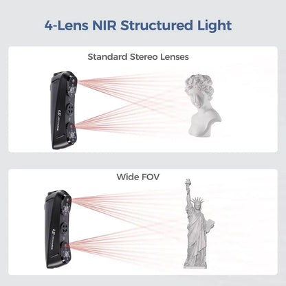 Creality Sermoon S1 high-precision 3D scanner with blue laser line, NIR technology, and deep hole scanning capability.
