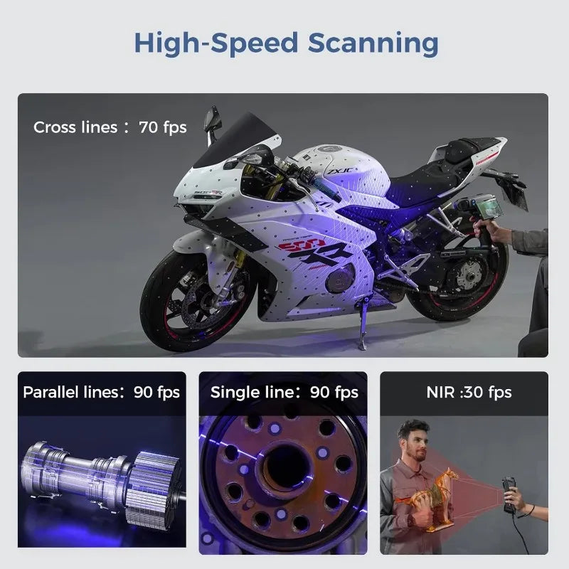 Creality Sermoon S1 3D scanner with blue laser line, high-precision 0.02mm, NIR accuracy, and deep hole scanning capabilities.