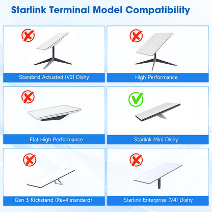 Silver Starlink Gen 3 Mount, 360° adjustable mounting kit for V3 Starlink, suitable for roof or exterior wall installation.