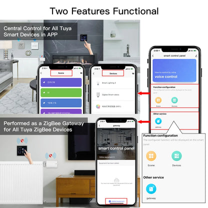 Tuya Smart Life 4-inch touch screen control panel for home automation with ZigBee hub, managing intelligent scene devices.