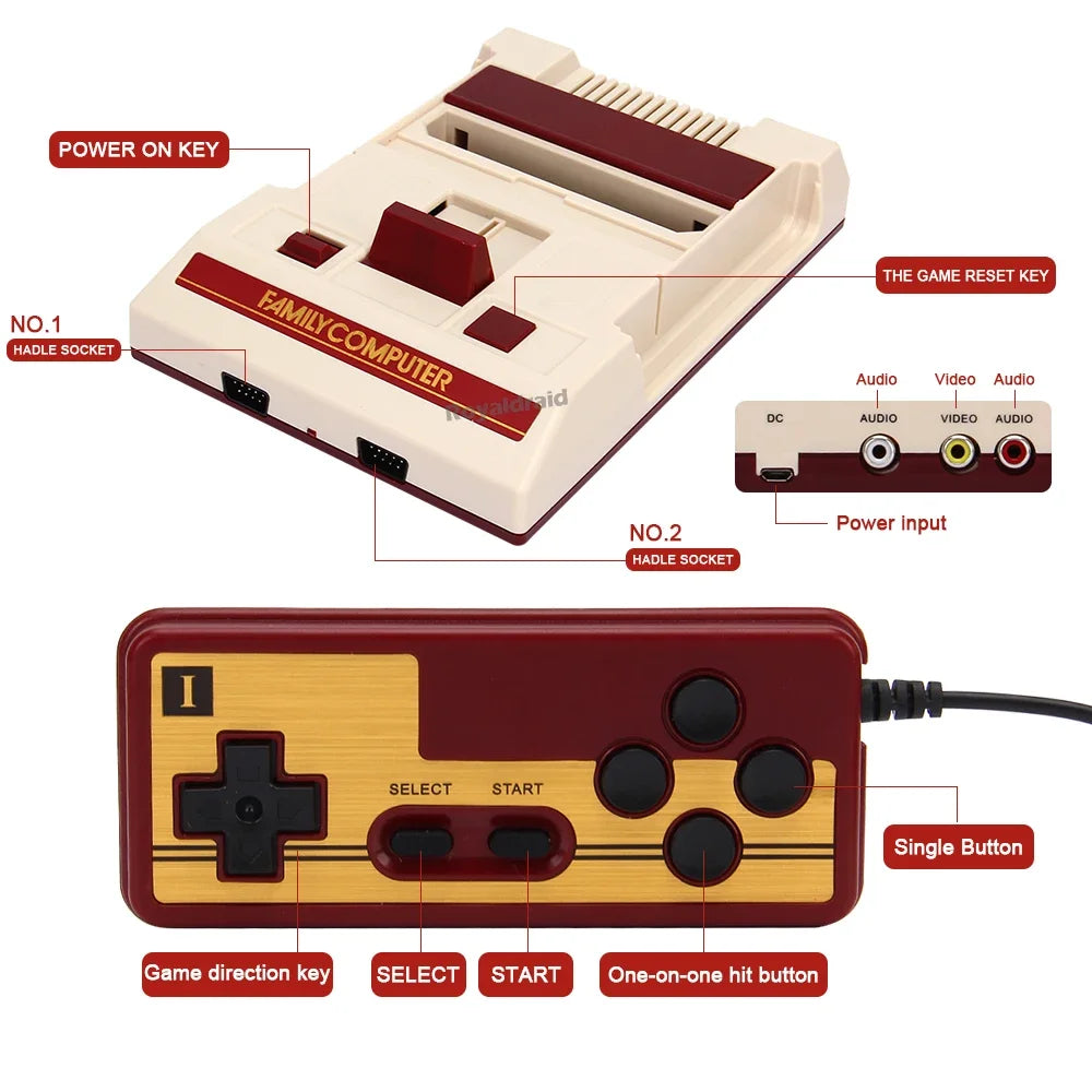 8-bit retro video game console with built-in 500 classic games, supporting game cartridges for family computer TV gaming.
