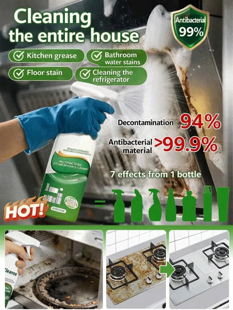 All-purpose household cleaning spray by BACKUPMYFILESNOW.COM, powered for kitchen grease and bathroom glass descaling.