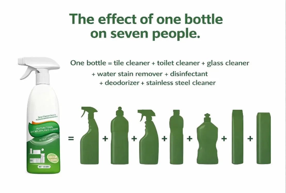 All-purpose household cleaning spray by BACKUPMYFILESNOW.COM for kitchen grease and bathroom glass descaling, suitable for whole home use.