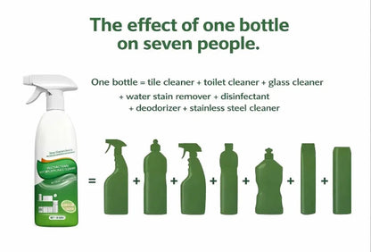 All-purpose household cleaning spray by BACKUPMYFILESNOW.COM for kitchen grease and bathroom glass descaling, suitable for whole home use.