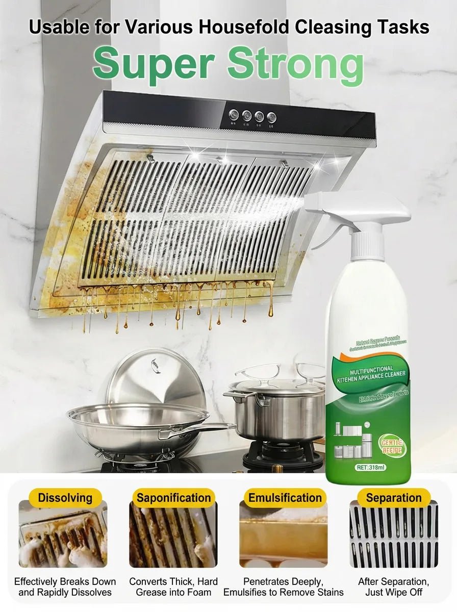 BackupMyFilesNow® all-purpose household cleaning spray with powerful formula for kitchen grease, bathroom glass, and whole-home cleaning.