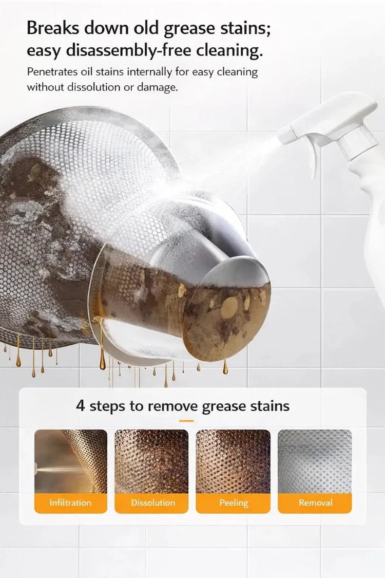 All-purpose household cleaning spray by BACKUPMYFILESNOW.COM® with spray bottle for kitchen grease, bathroom glass, and whole home cleaning