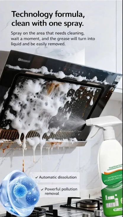 All-purpose BACKUPMYFILESNOW.COM household cleaning spray for kitchen grease, bathroom glass, and whole home cleaning.